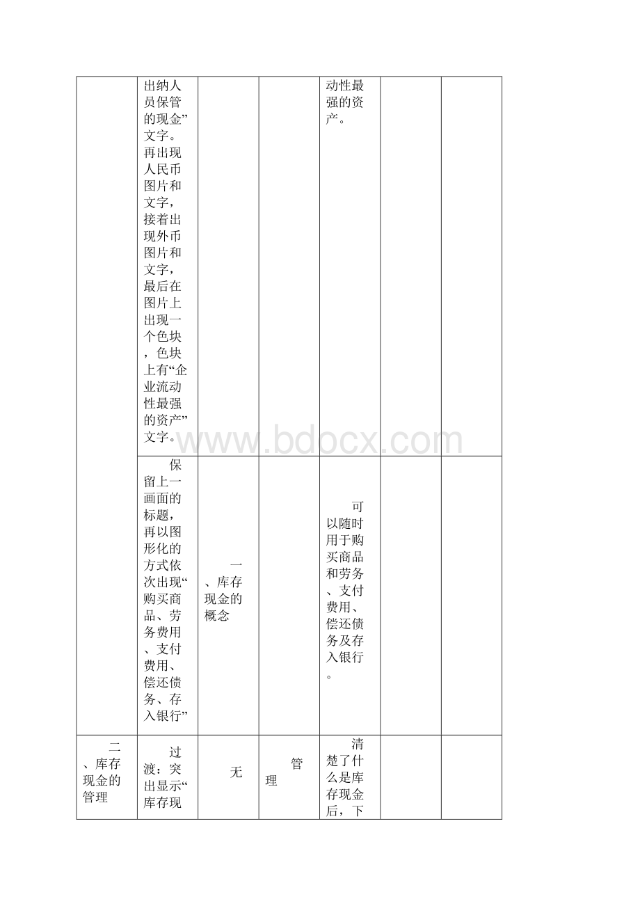 财务会计》库存现金微课制作脚本.docx_第3页