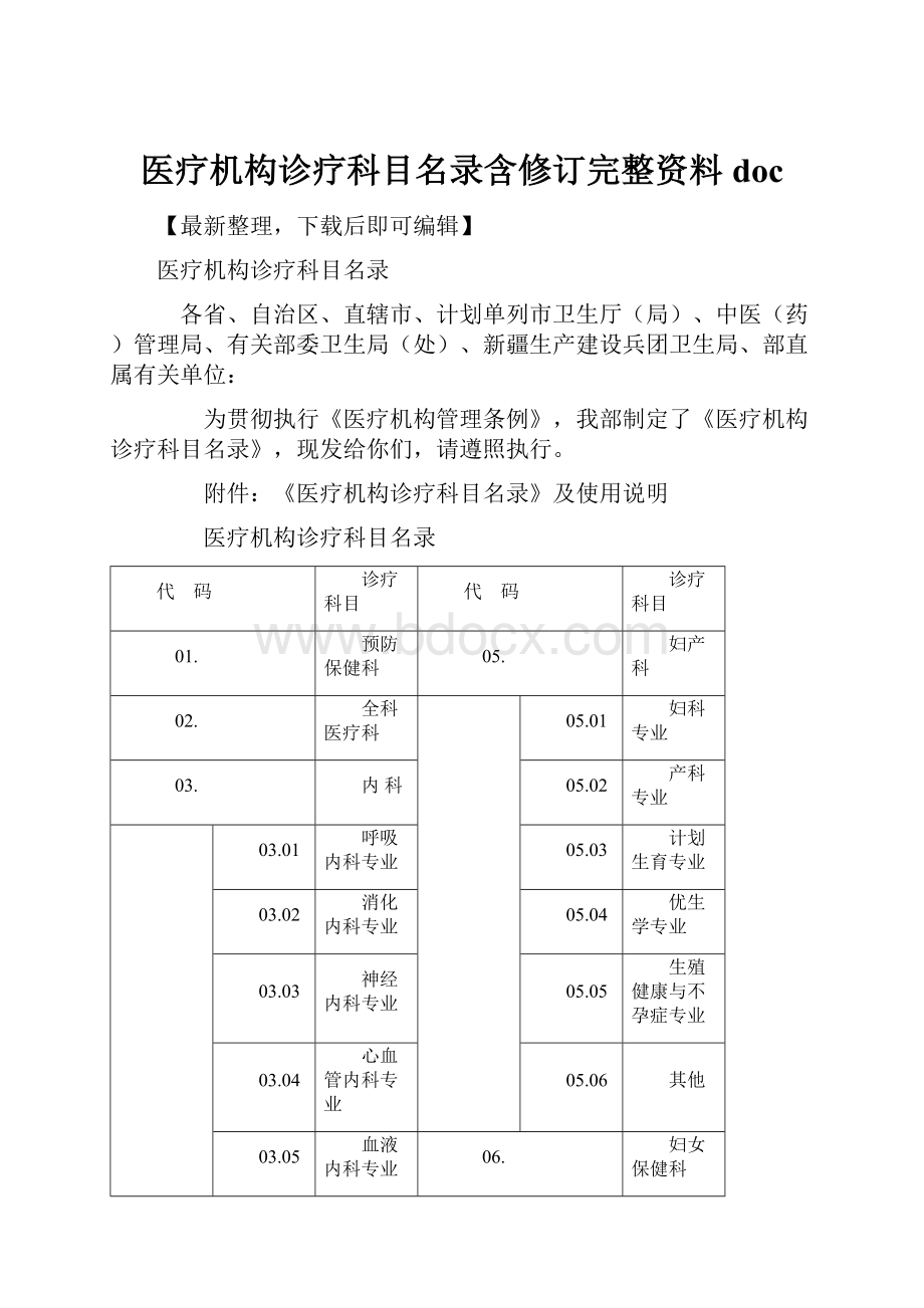 医疗机构诊疗科目名录含修订完整资料doc.docx