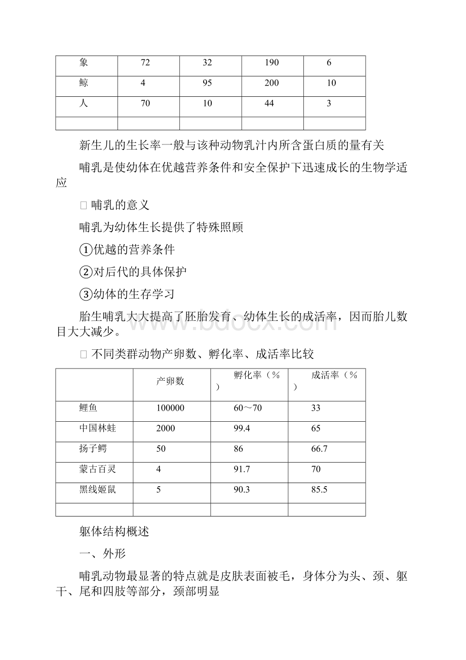 动物学2.docx_第3页