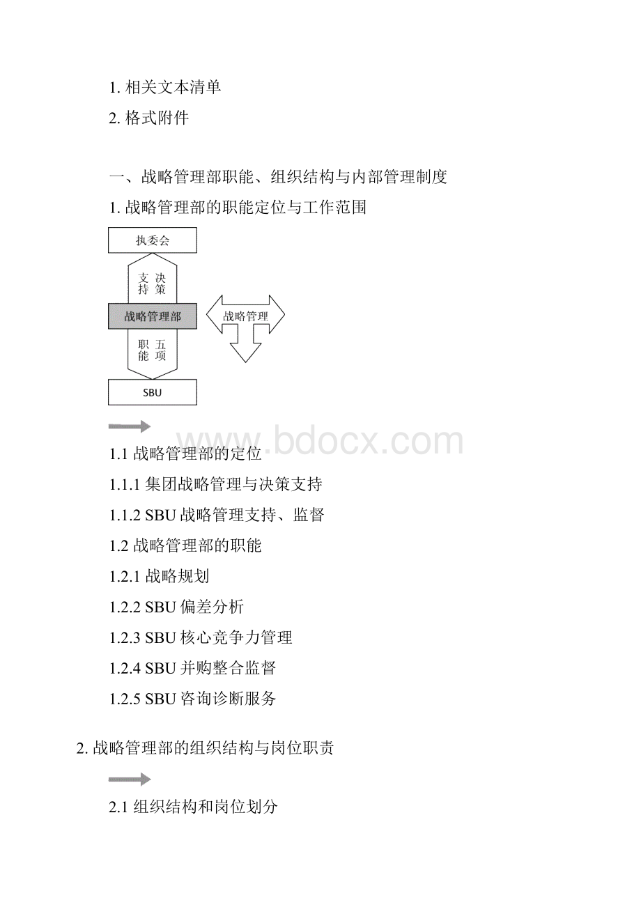 战略管理部管理制度与职能工作流程1.docx_第2页