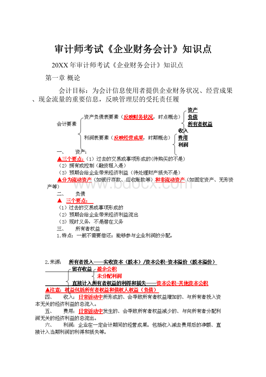 审计师考试《企业财务会计》知识点.docx