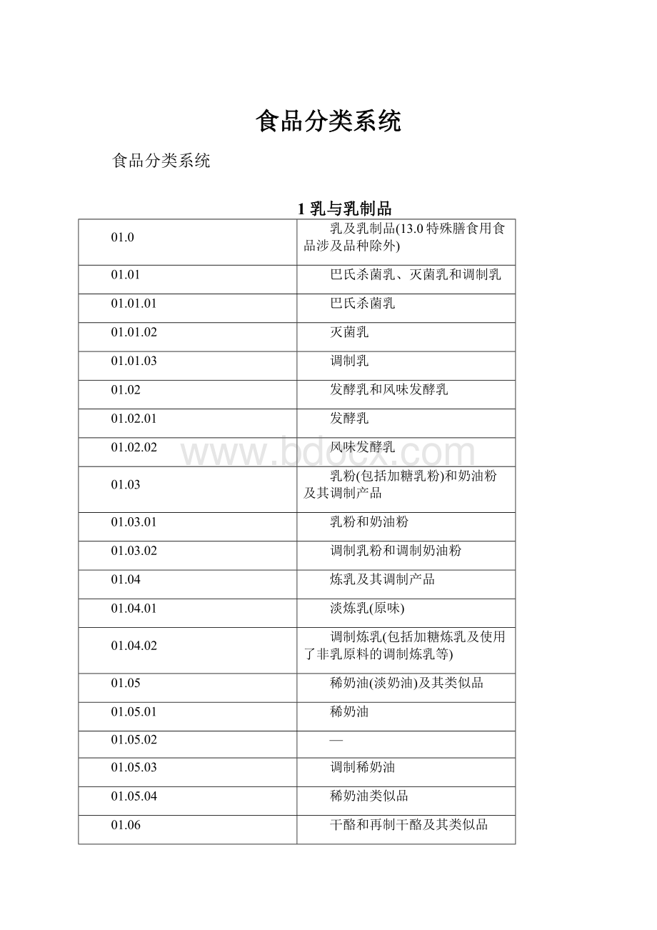 食品分类系统.docx