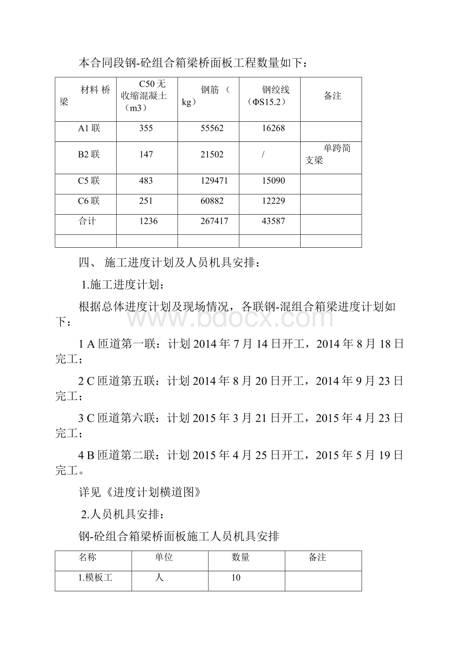 钢砼组合箱梁桥面板施工方案方针丹平快速二标.docx_第3页