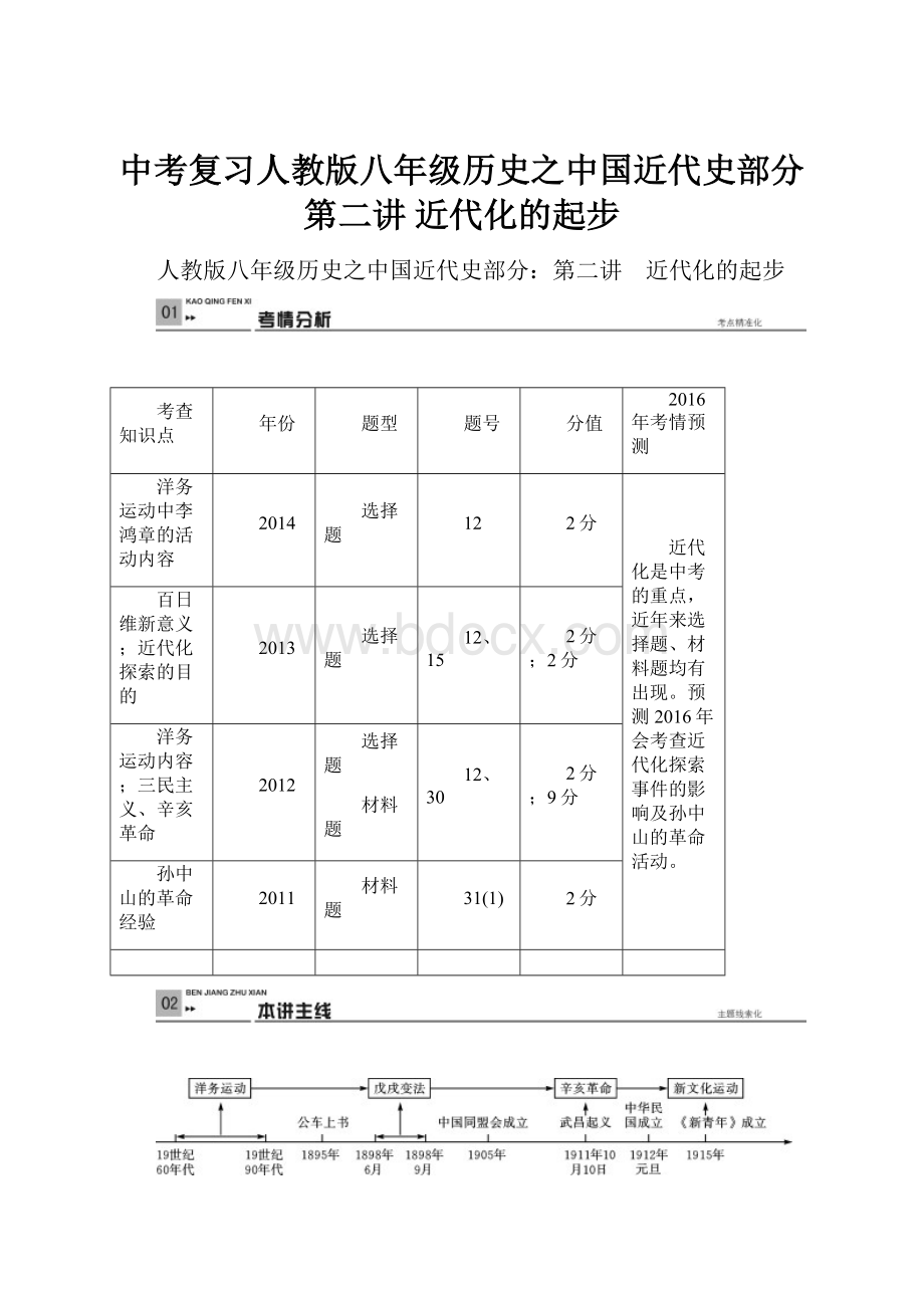 中考复习人教版八年级历史之中国近代史部分第二讲 近代化的起步.docx