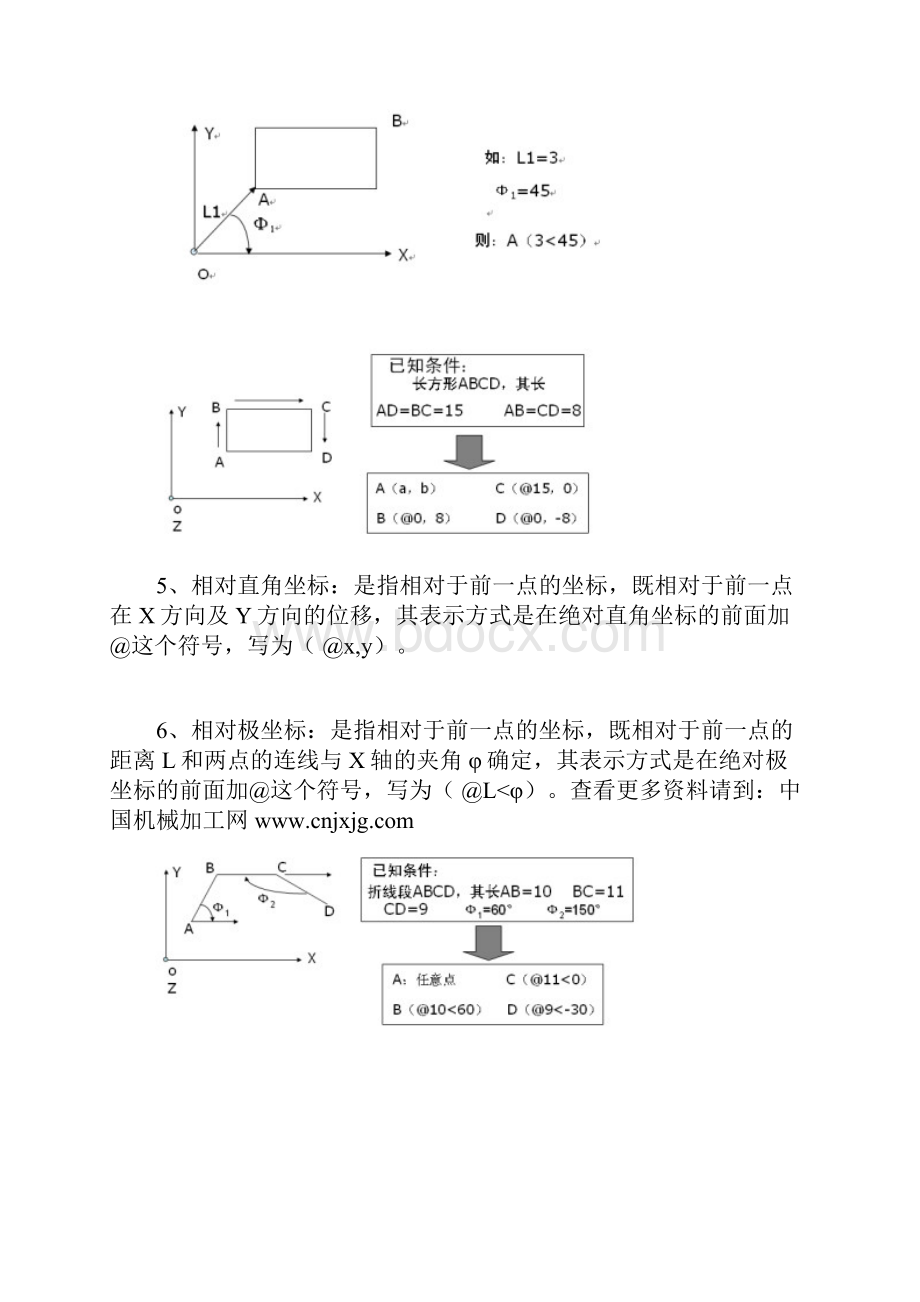 AuroCAD教材电子版.docx_第2页