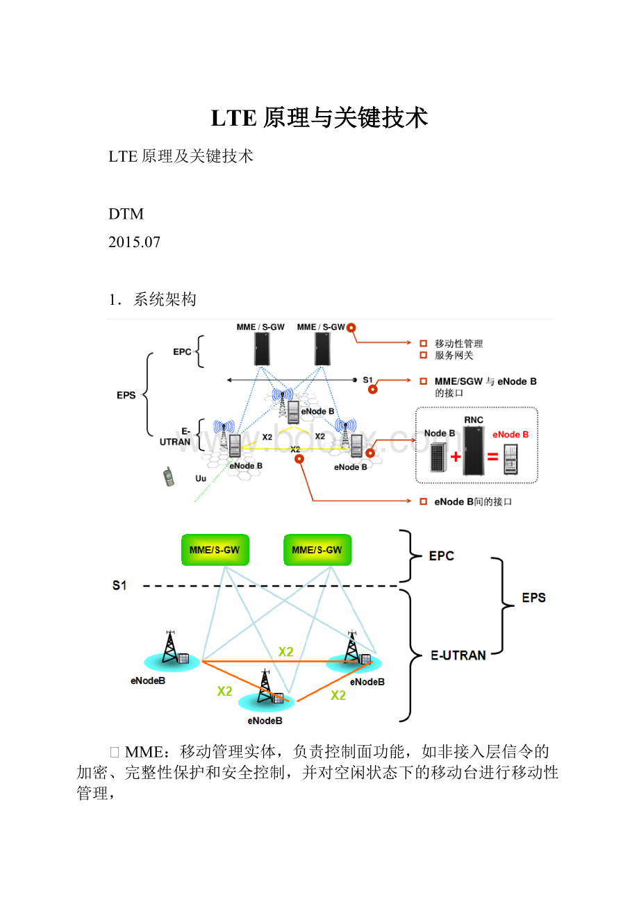 LTE原理与关键技术.docx_第1页