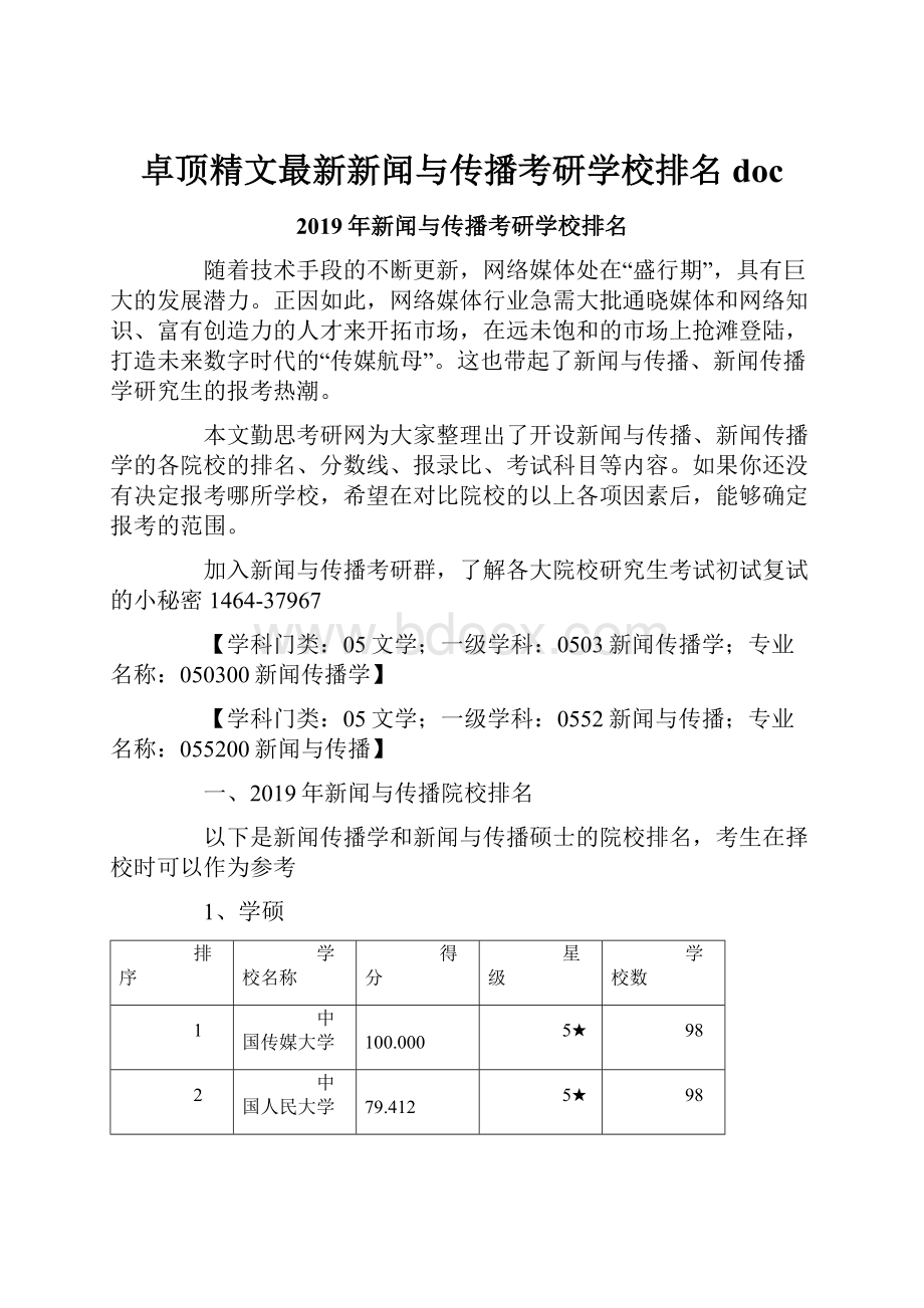 卓顶精文最新新闻与传播考研学校排名doc.docx_第1页