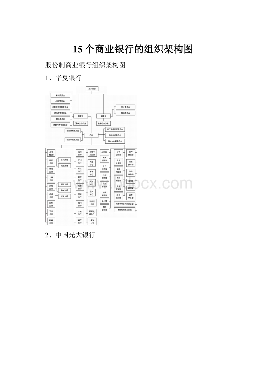 15个商业银行的组织架构图.docx_第1页