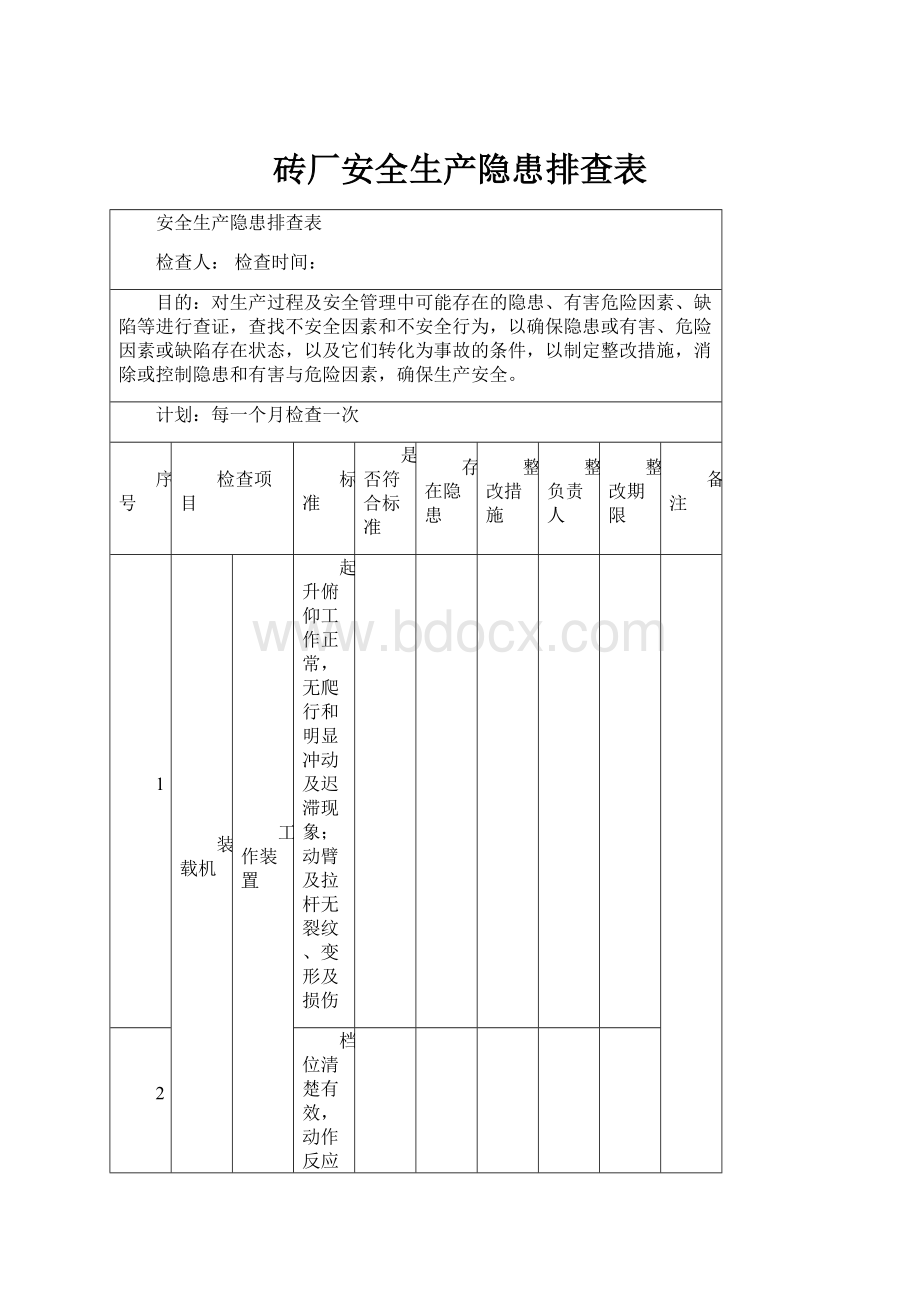 砖厂安全生产隐患排查表.docx