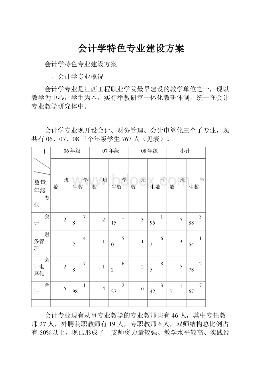 会计学特色专业建设方案.docx