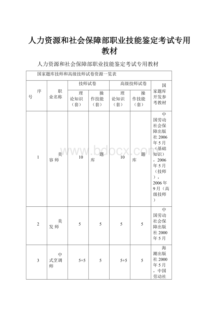 人力资源和社会保障部职业技能鉴定考试专用教材.docx