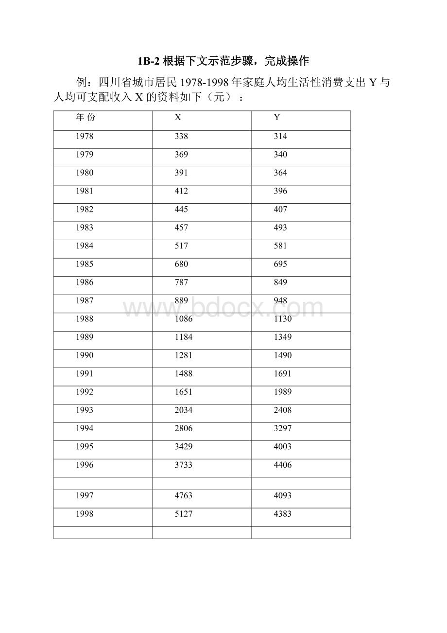 《计量经济学》实验项目与主要内容.docx_第3页