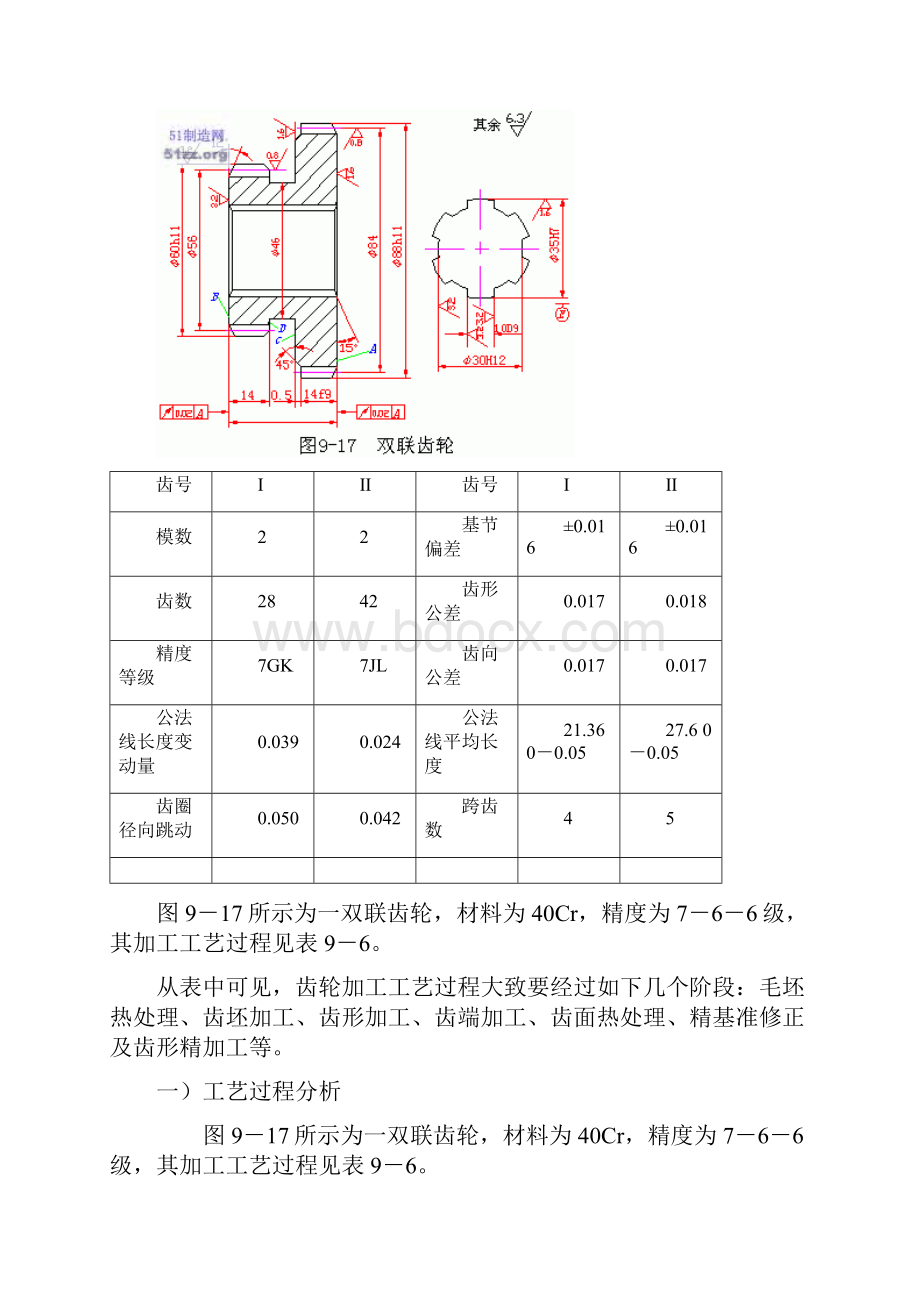 齿轮制造工艺.docx_第2页