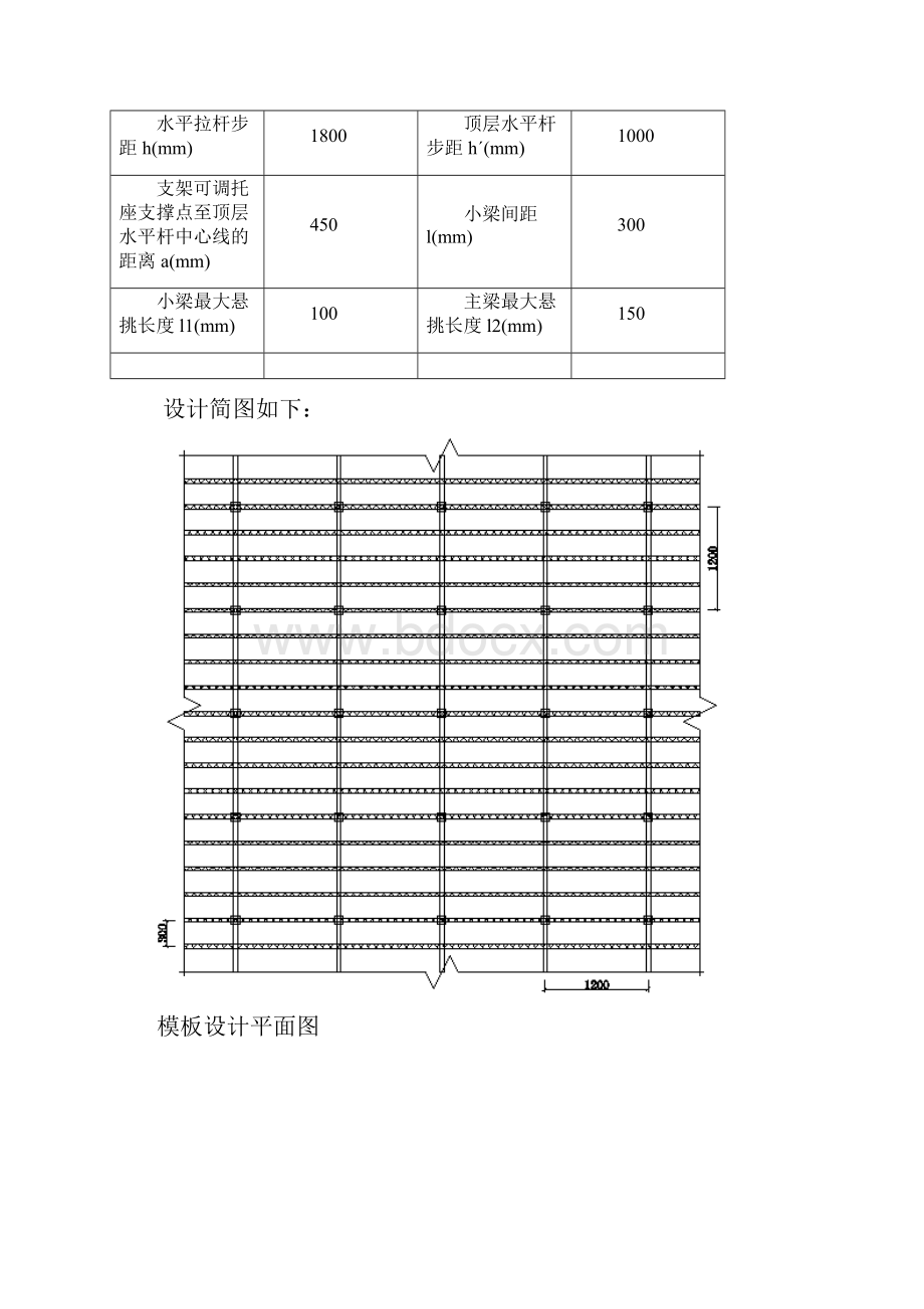 模板工程计算书.docx_第3页