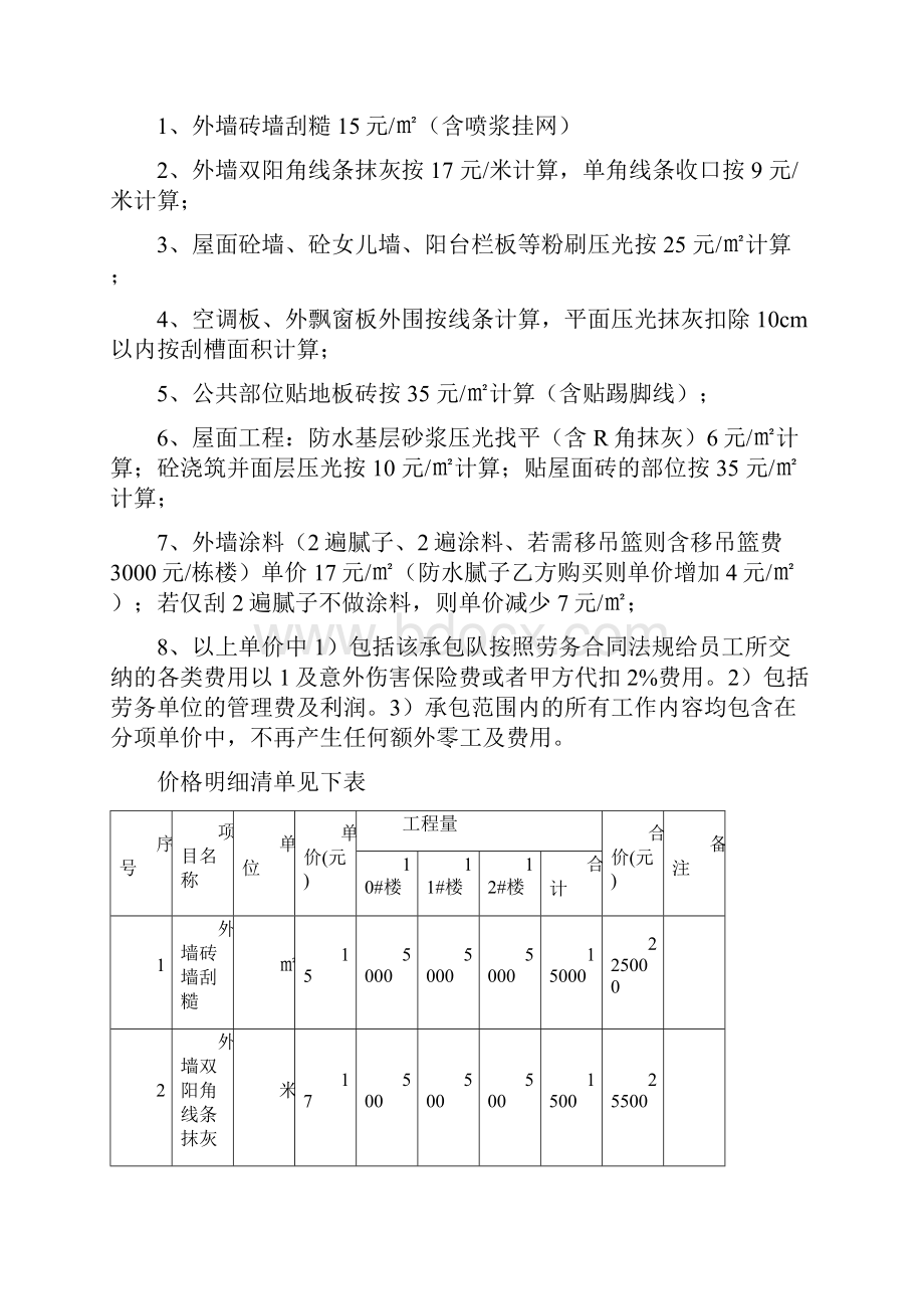 外墙粉刷涂料施工劳务合同定稿.docx_第3页