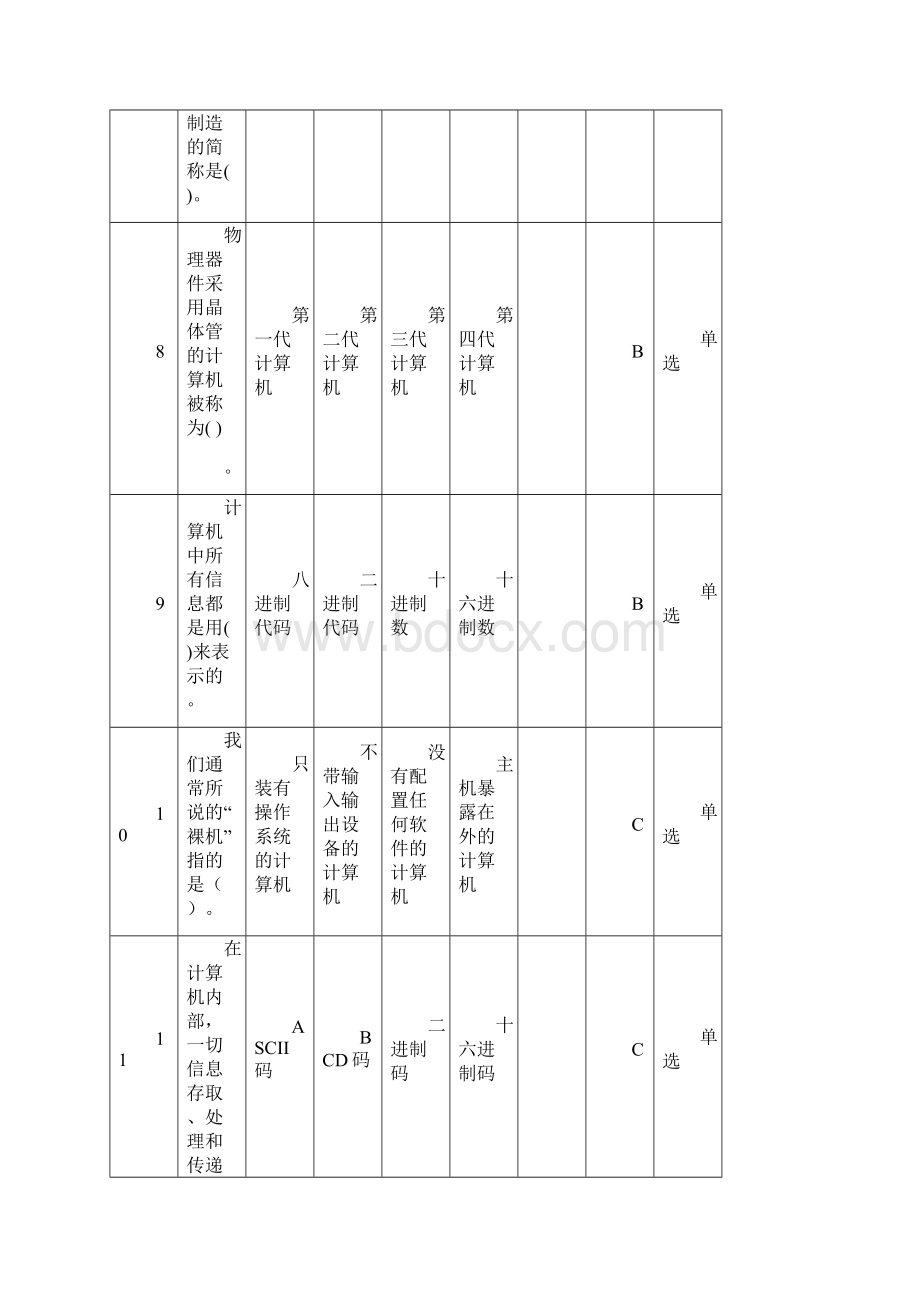 计算机基础考试题库.docx_第3页