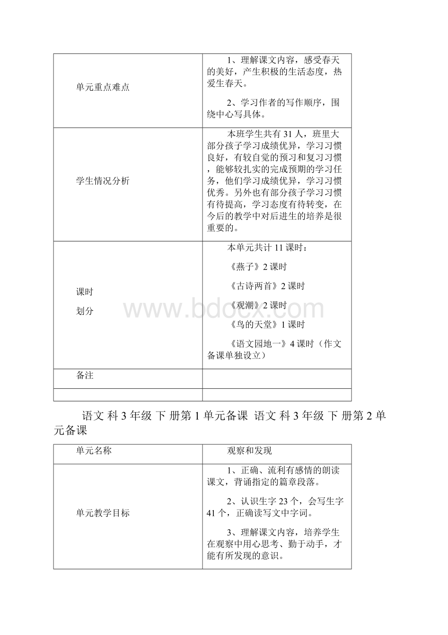 三年级语文下册15单元备课.docx_第2页