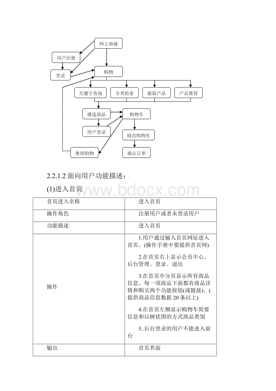 购物商城系统需求分析说明书.docx_第3页