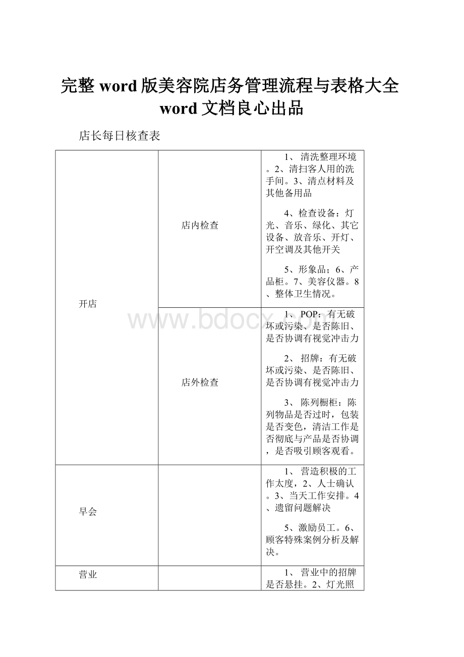 完整word版美容院店务管理流程与表格大全word文档良心出品.docx