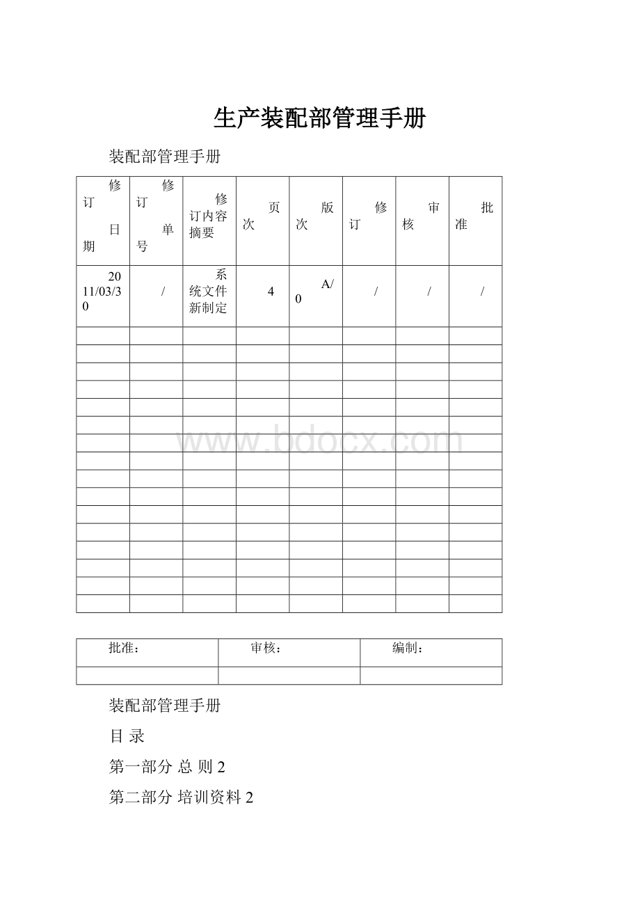 生产装配部管理手册.docx