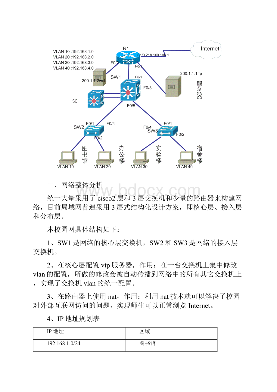 校园局域网组建与配置.docx_第2页