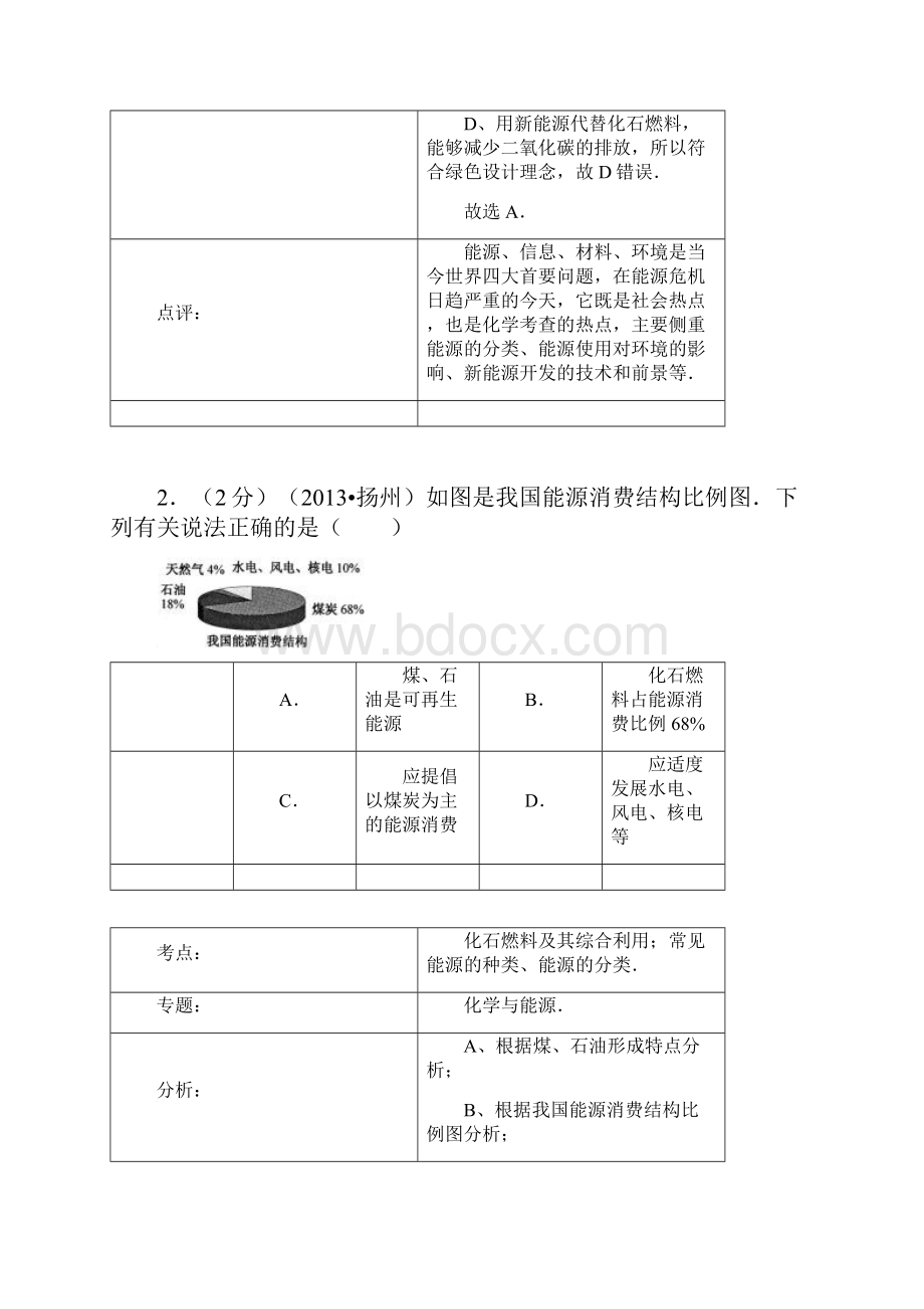 江苏省扬州市中考化学卷word解析版.docx_第2页