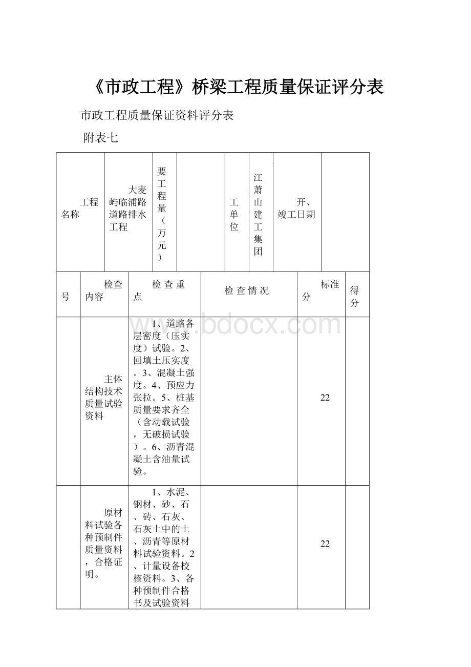 《市政工程》桥梁工程质量保证评分表.docx