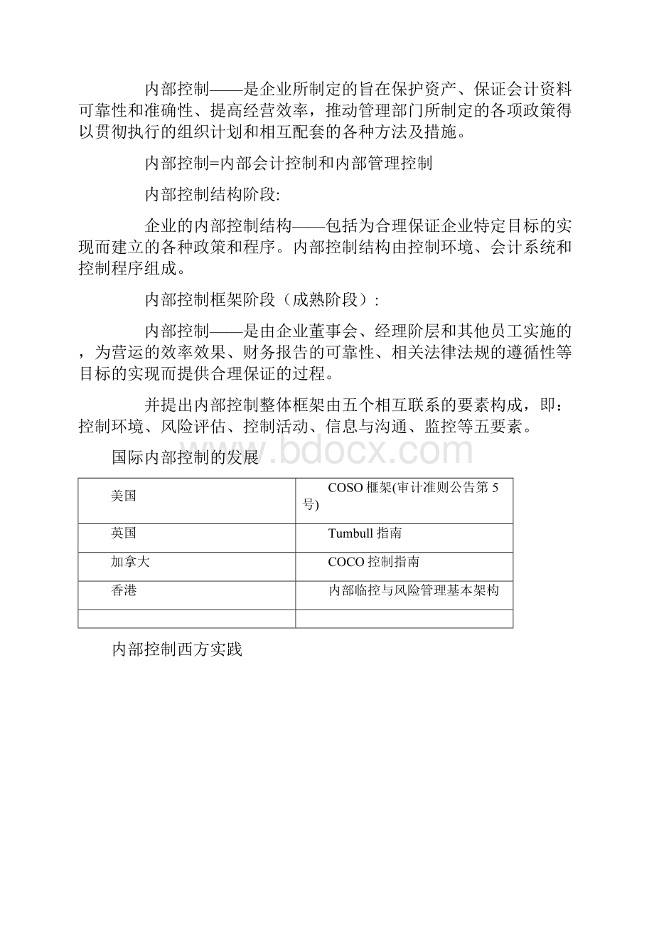 XXXX会计继续教育内容第一章 企业内部控制规范.docx_第2页