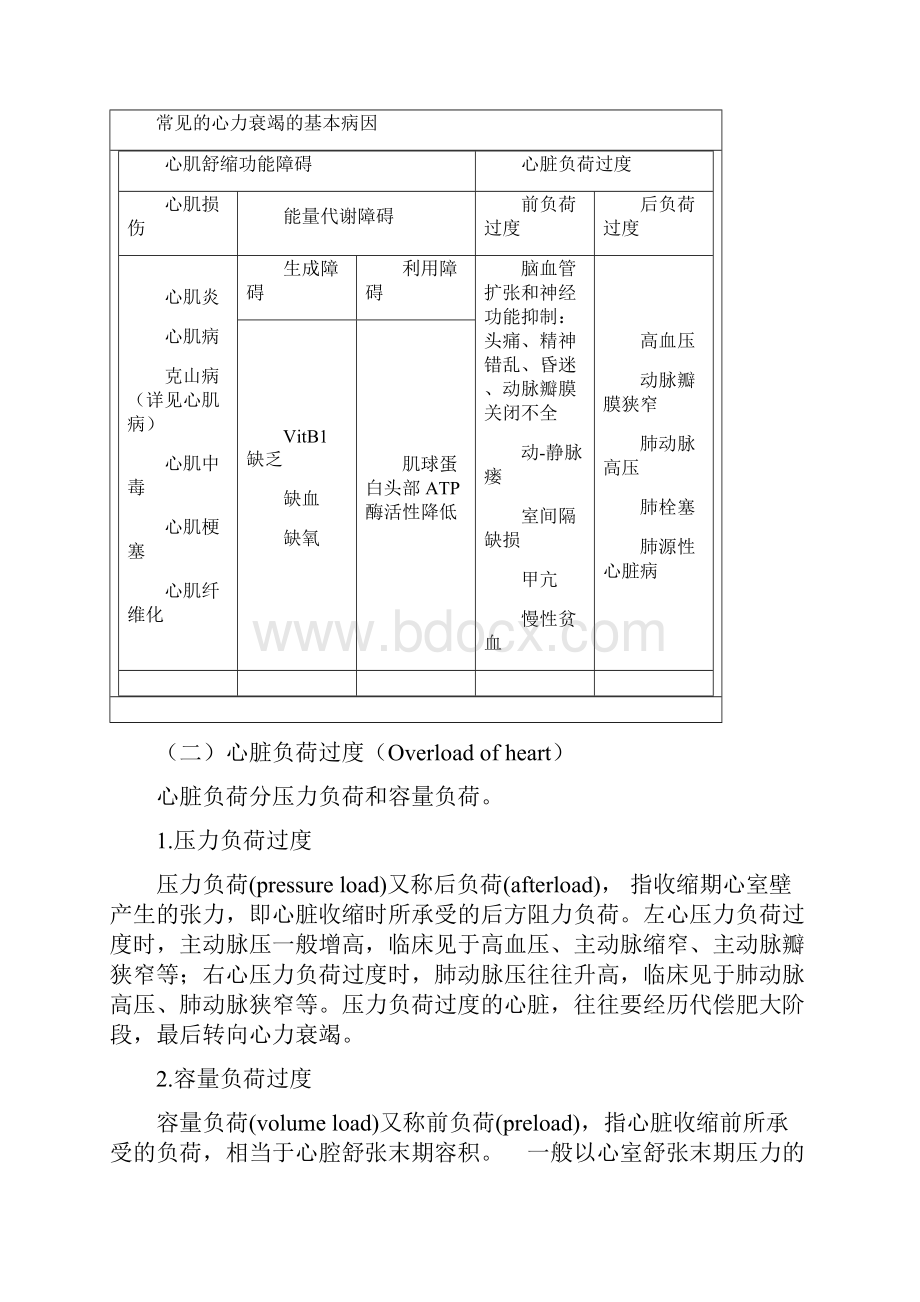 心功能不全病理生理概述.docx_第3页