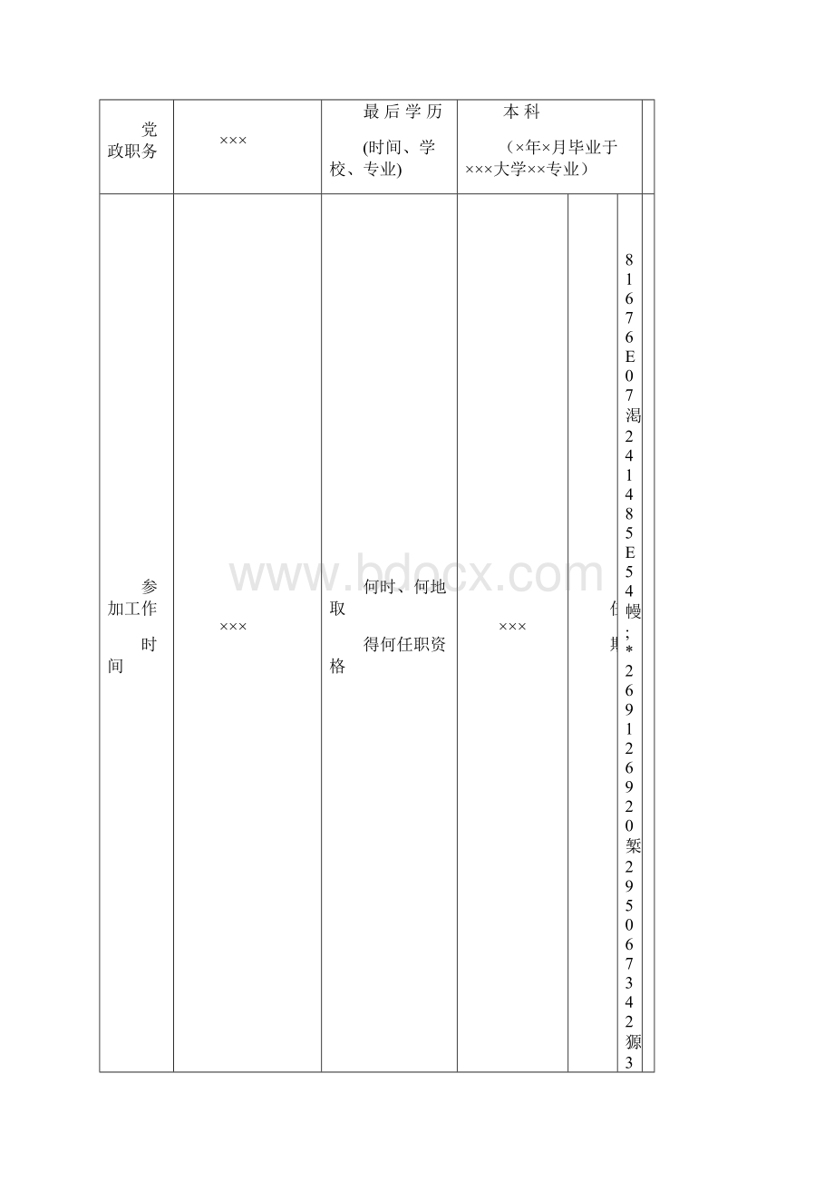 教师年度考核表填写模板.docx_第2页