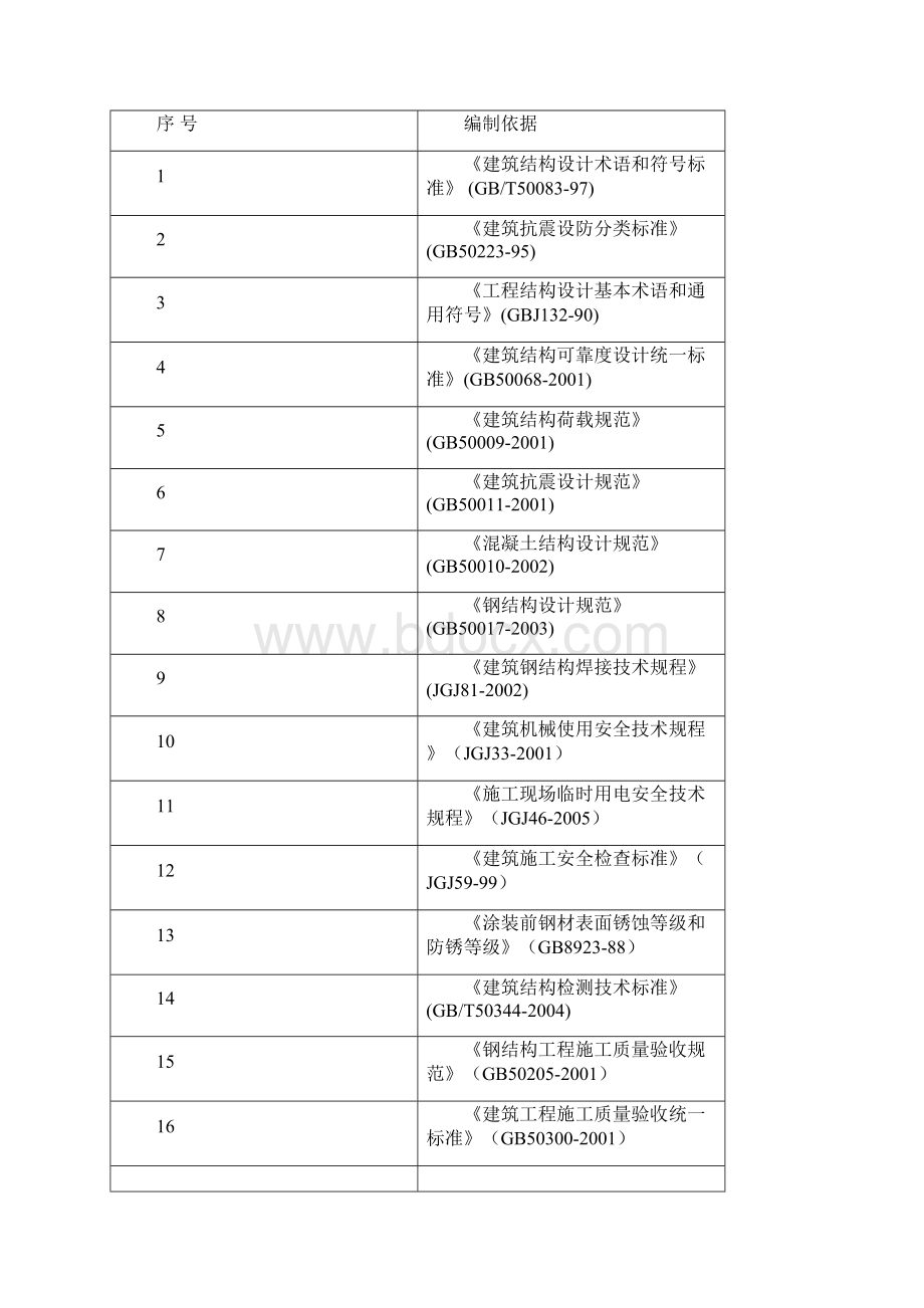 钢结构夹层施工方案1.docx_第2页