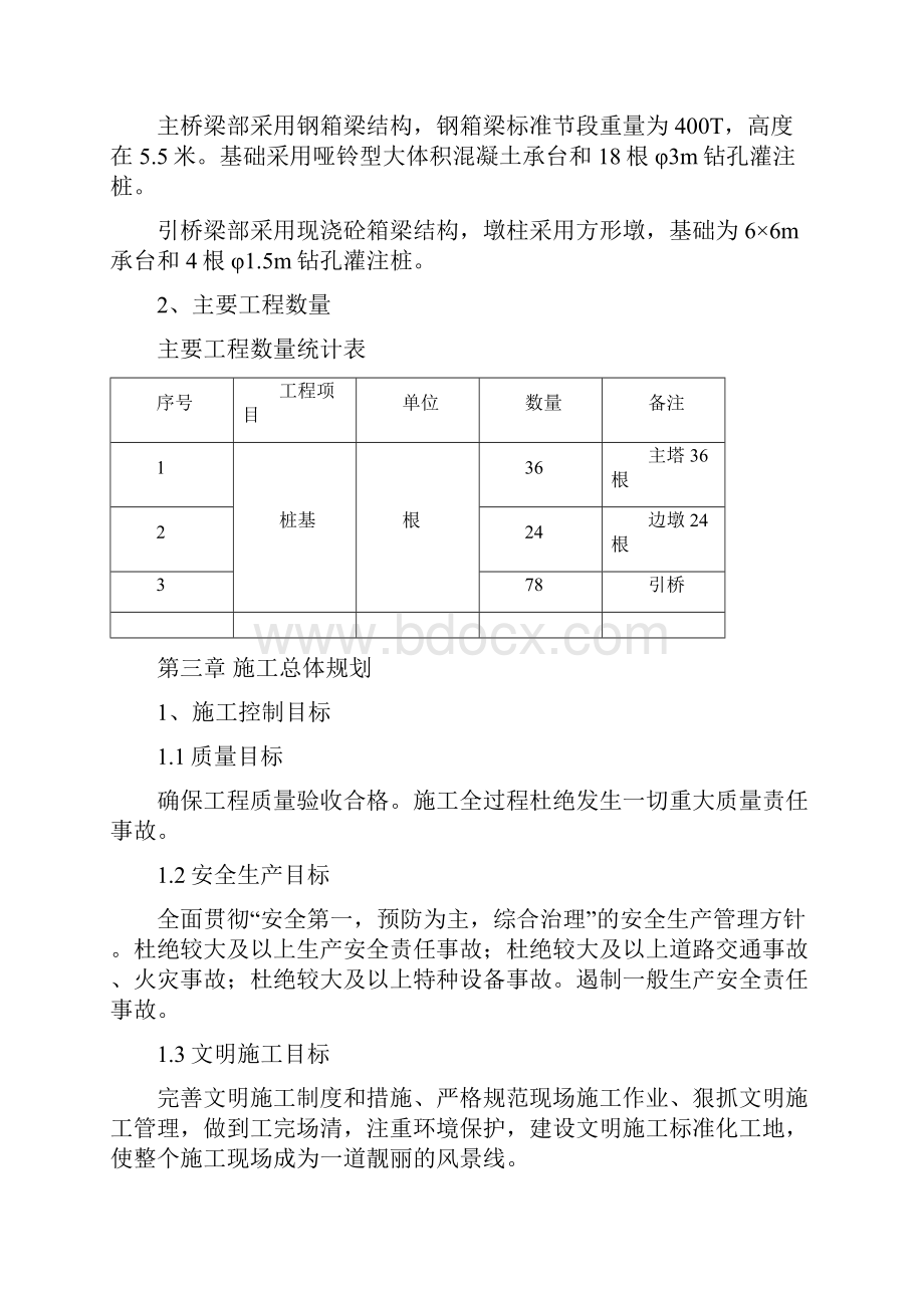 重庆市鹅公岩轨道专用桥基础工程人工挖孔桩施工方案.docx_第3页