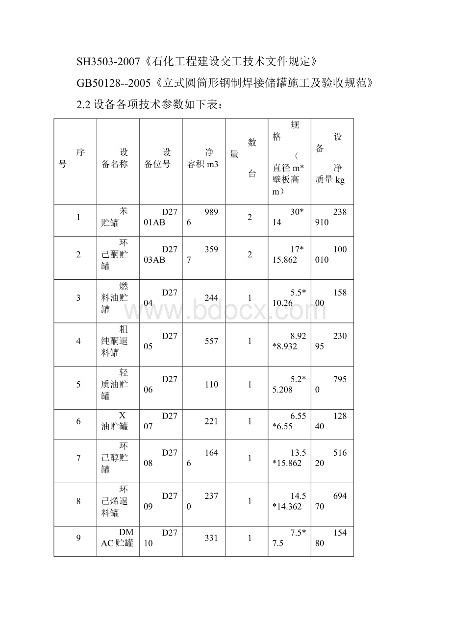 焊接专项方案1.docx_第3页