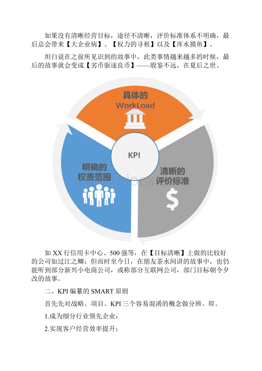 运营以某电销中心KPI为例讲讲精细化运营的指标分解怎么做.docx_第2页