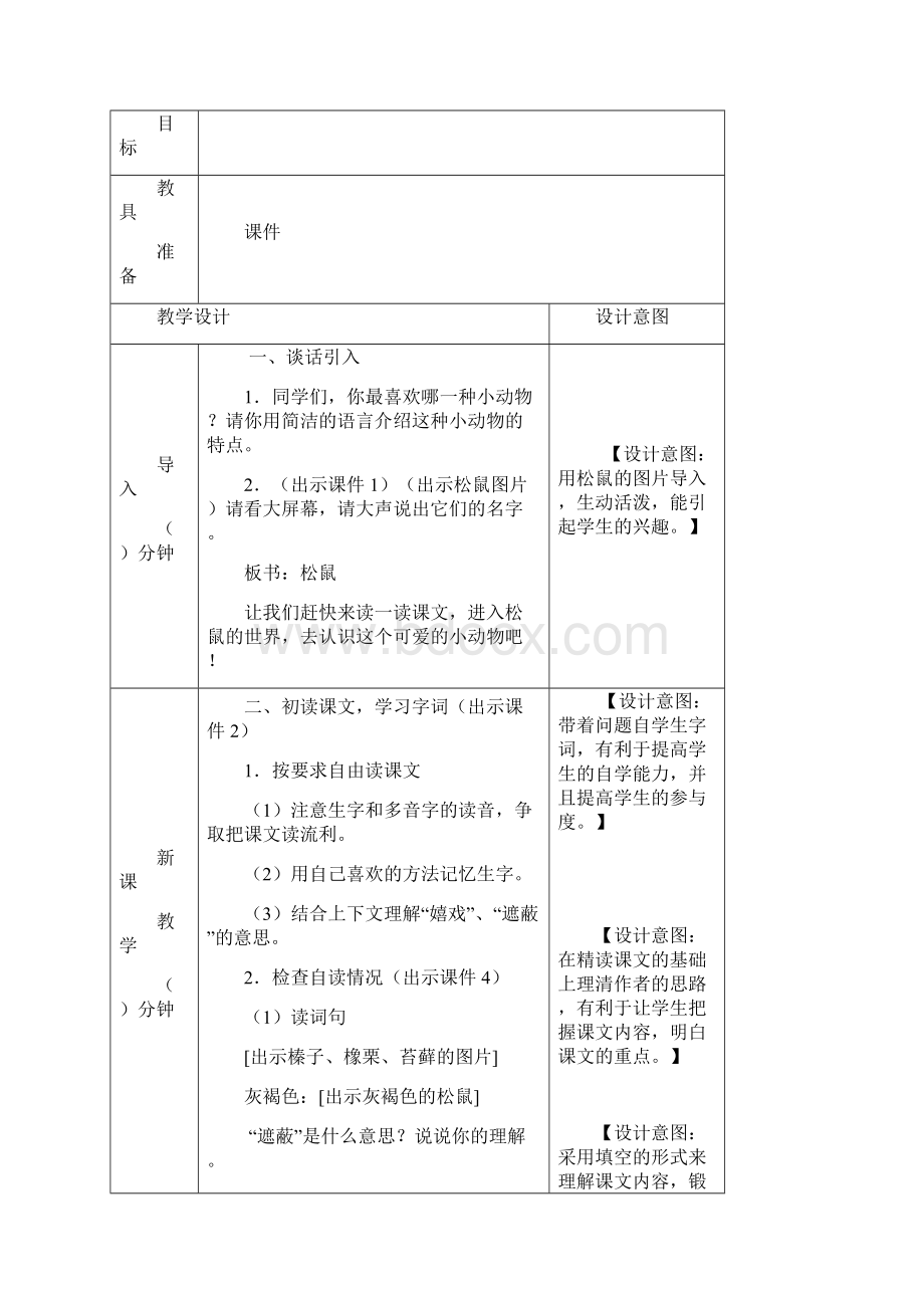 小学教育人教部编版小学语文五年级上册松鼠 教案公开课配套资料名师课堂.docx_第2页