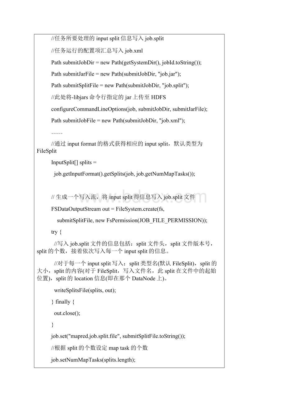 Hadoop学习总结之四MapReduce的过程解析.docx_第2页