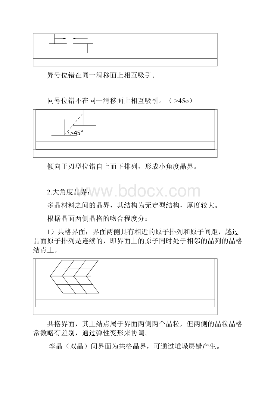 第四章 表面与界面.docx_第2页