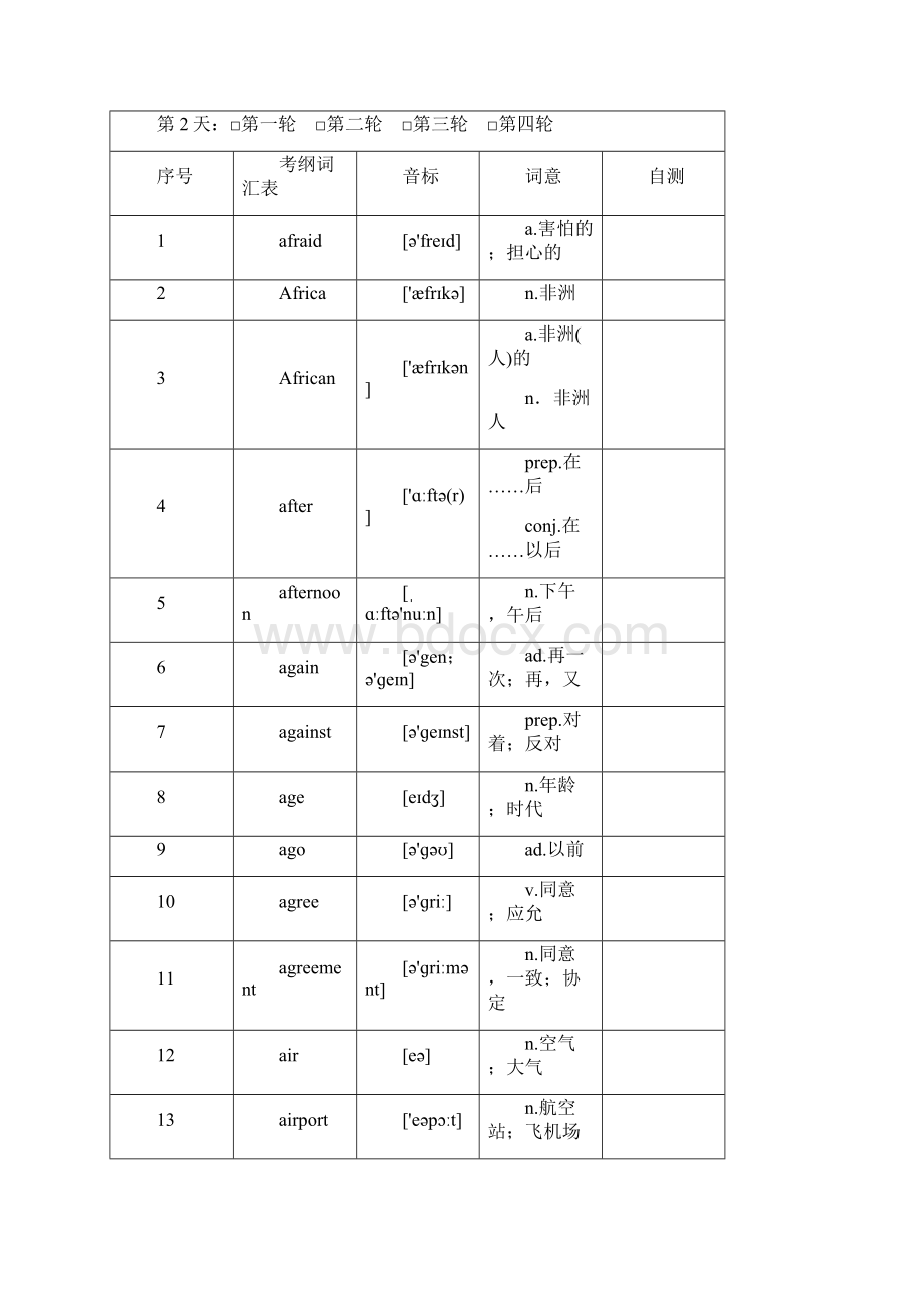 河南省中考英语总复习早读材料学业考试说明与检测词汇表.docx_第3页