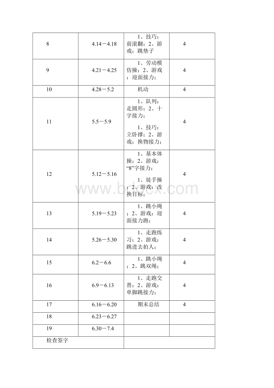 定西小学学年度二年级体育下册教案.docx_第2页