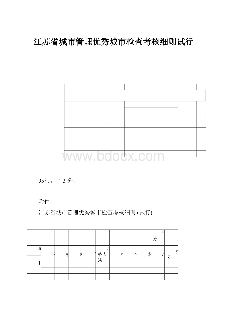 江苏省城市管理优秀城市检查考核细则试行.docx