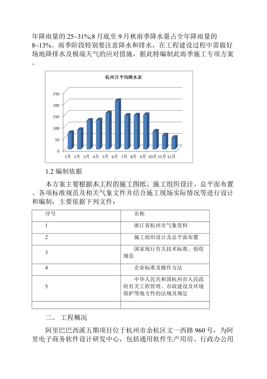 0408 西溪五期雨季施工方案修改.docx_第2页