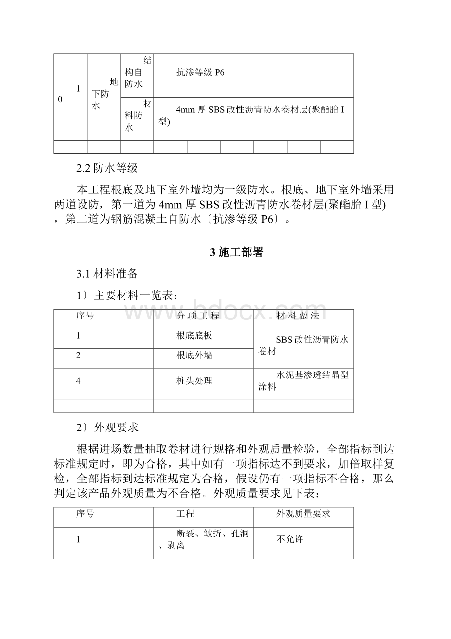 地下室防水施工方案世茂.docx_第3页