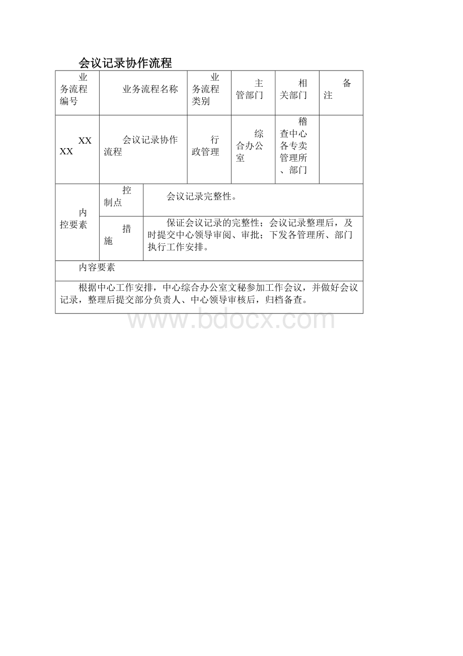 综合办公室业务流程 2.docx_第3页