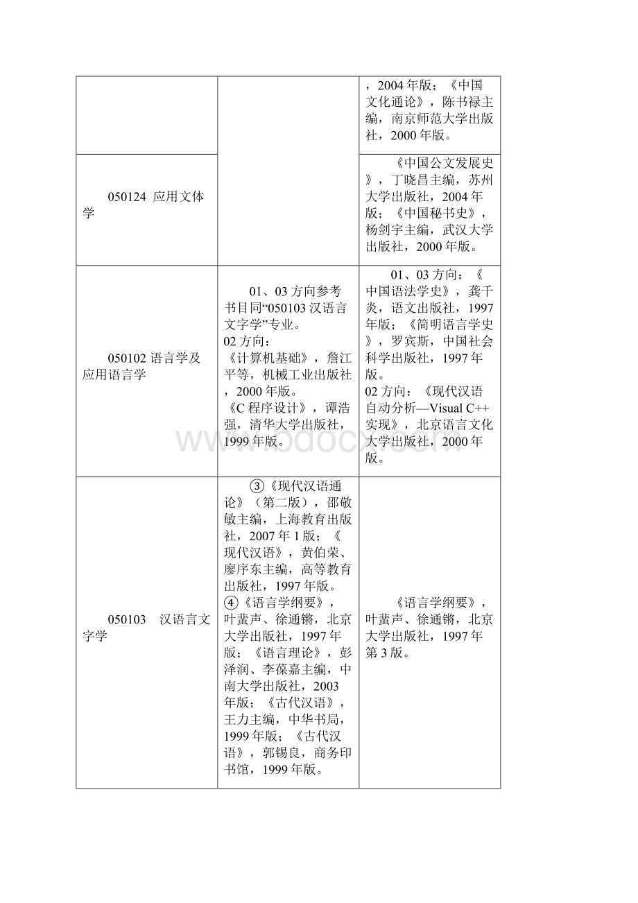 南京师范参考书.docx_第3页