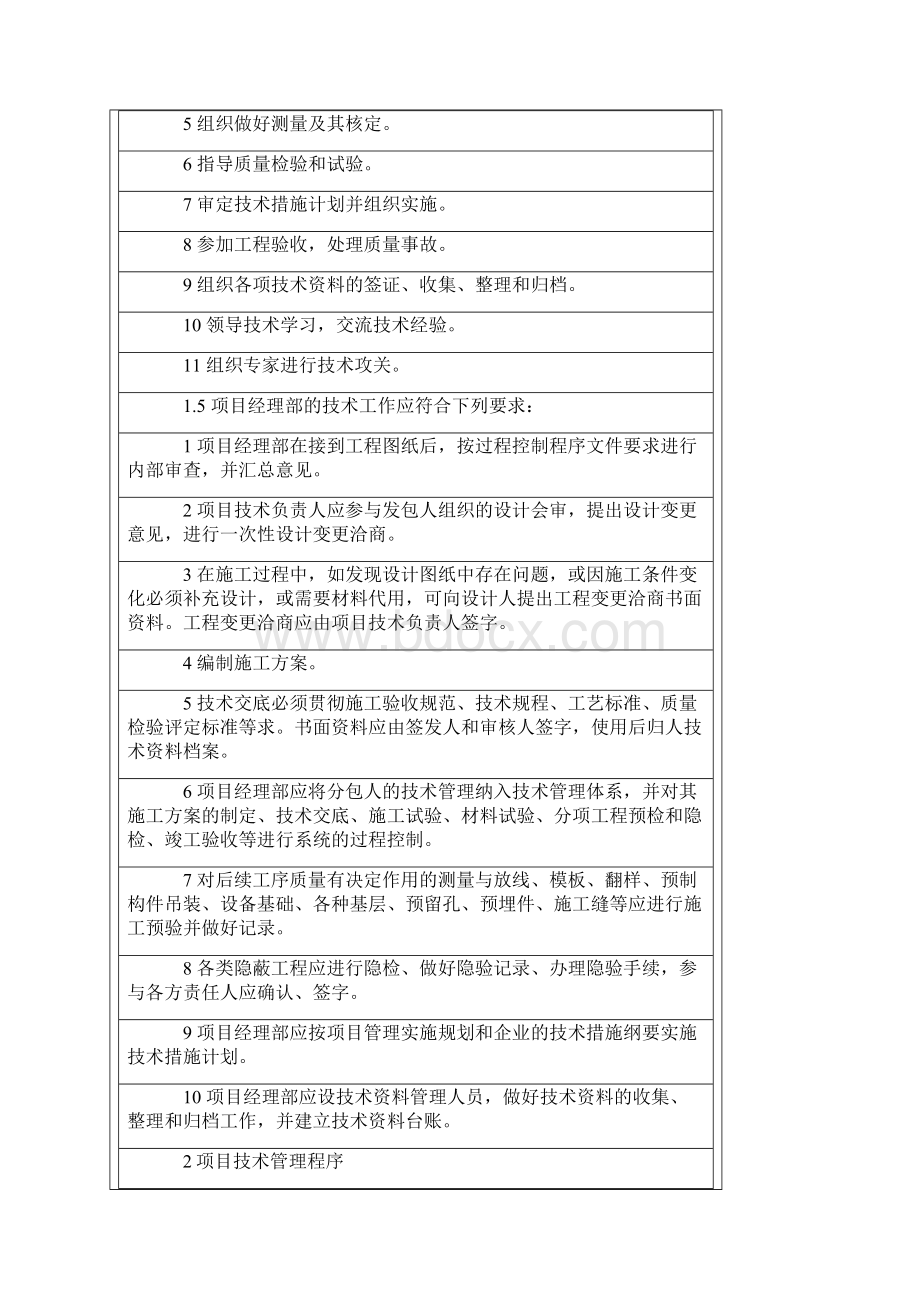 项目监理部监理文件档案资料整编管理规定doc.docx_第2页