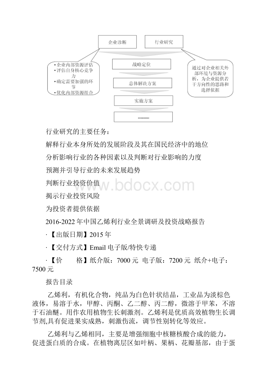 中国乙烯利行业全景调研及投资战略报告.docx_第3页