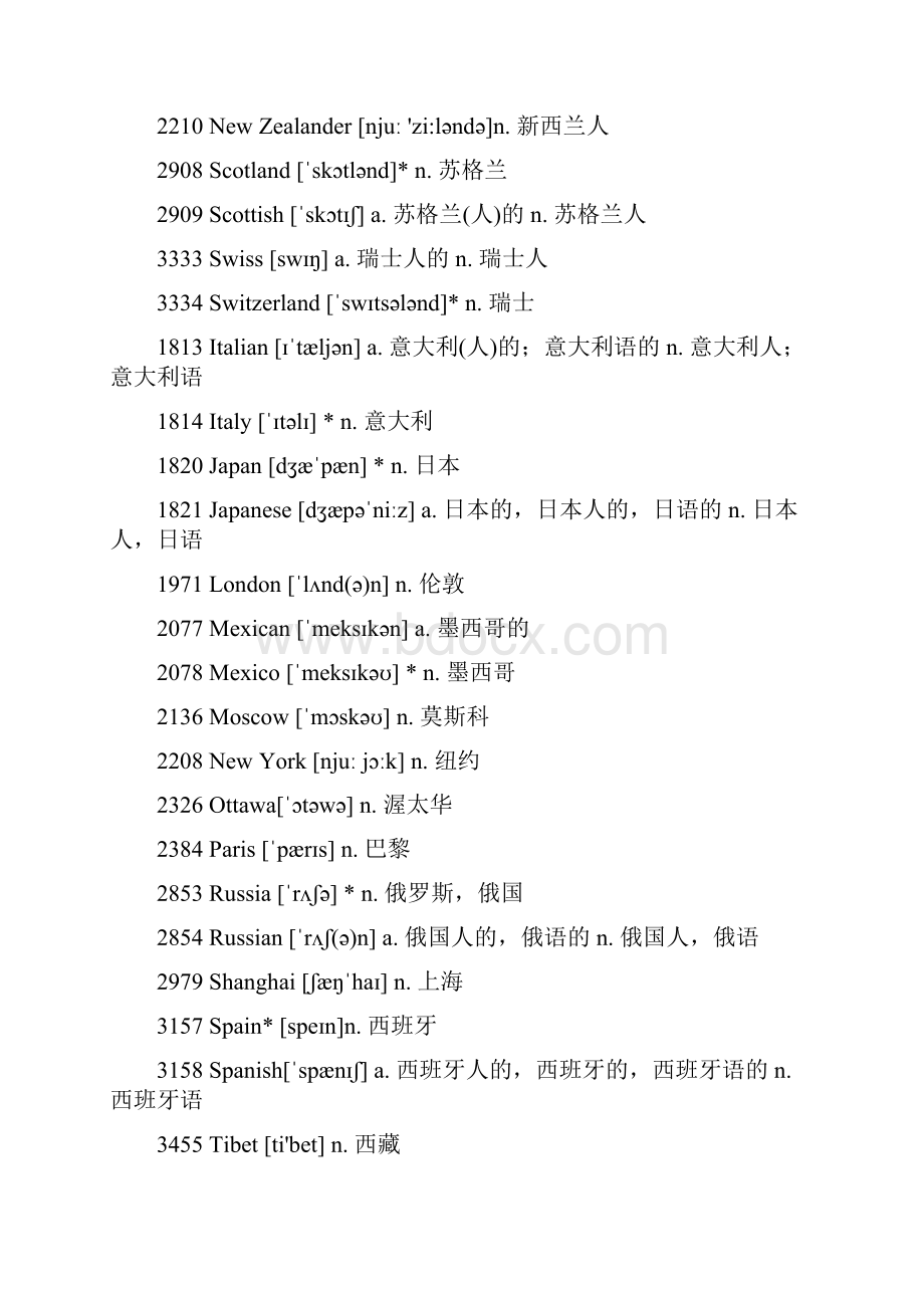 2 分门别类方便背的词汇国家拟声词食物动物等494词.docx_第3页