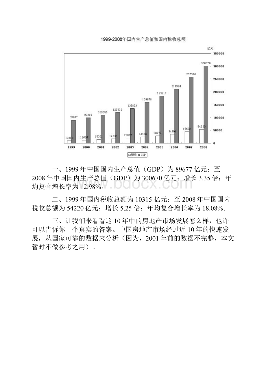 要用市场的方法来解决房地产存在的问题.docx_第3页