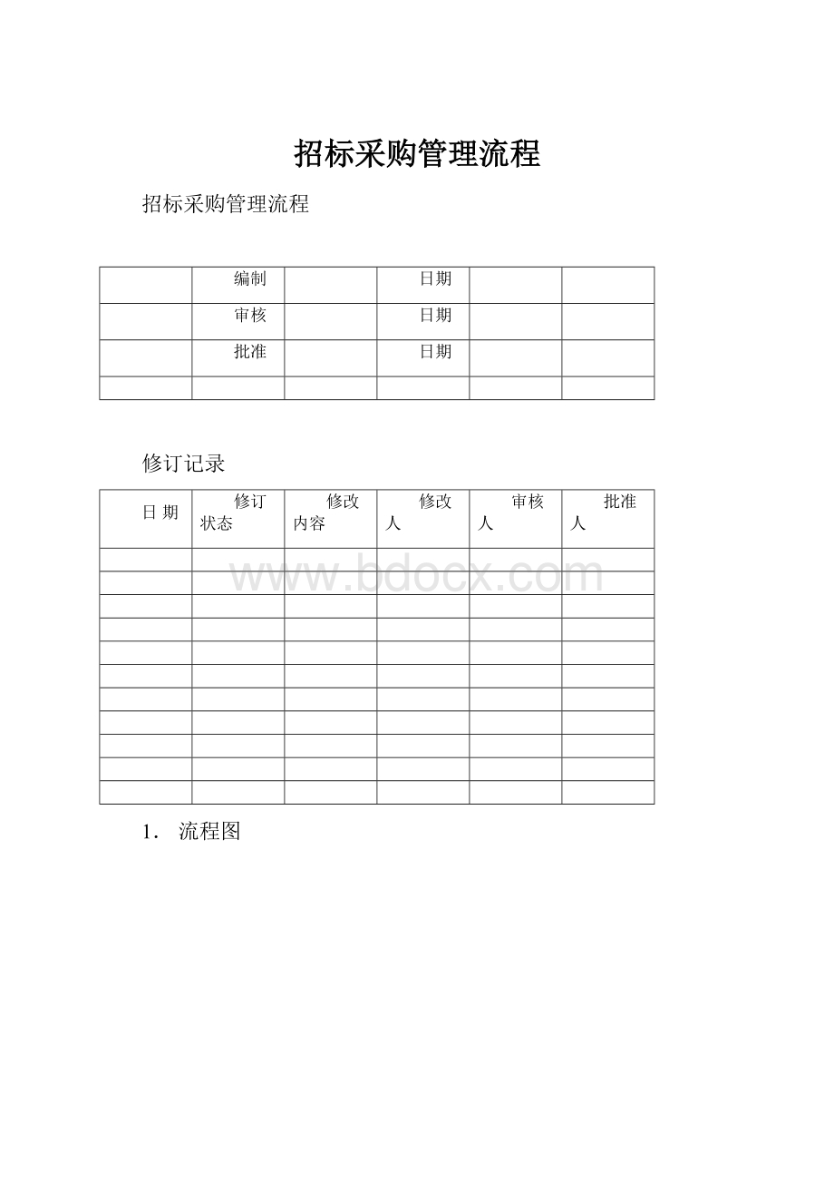 招标采购管理流程.docx