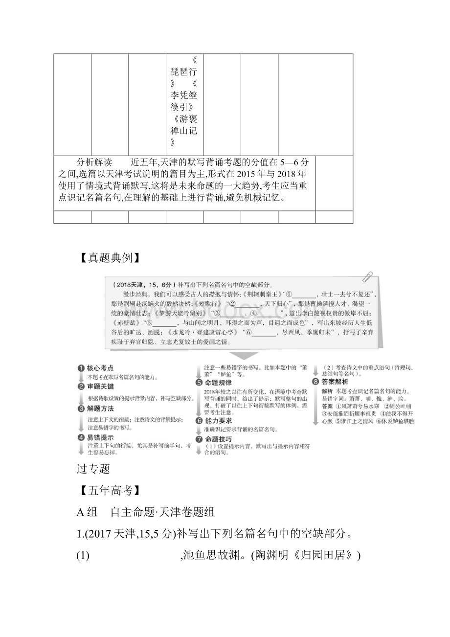 天津版高考语文 二名篇名句默写.docx_第3页